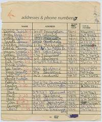 phone & address list