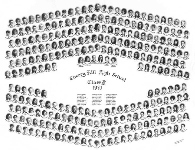 70_chhs_grad.jpg, 70554 bytes, 5/18/03
