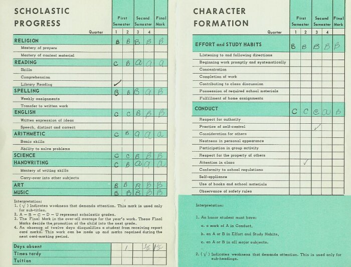 gr3_grades.jpg, 92880 bytes, 9/18/02