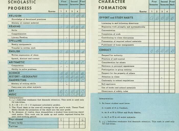 gr4_grades.jpg, 67282 bytes, 9/18/02