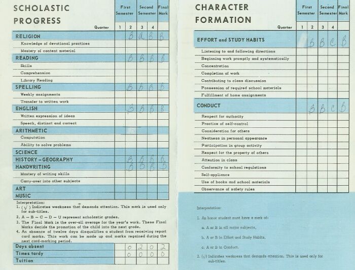 gr6_grades.jpg, 78848 bytes, 9/18/02