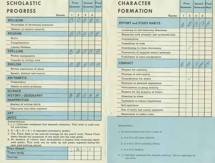 gr8_grades.jpg, 83445 bytes, 9/18/02