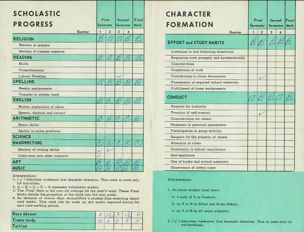1962 Report Card grades