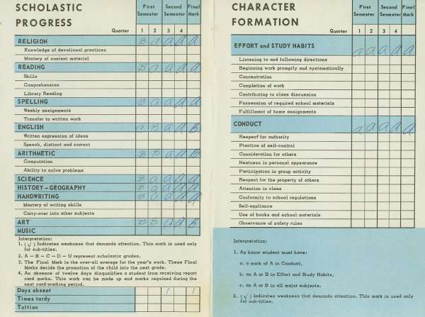 1963 Report Card grades