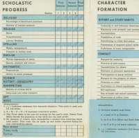 1964 report card front