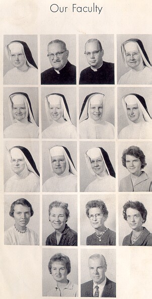 St. Norbert's Faculty, 52501 bytes