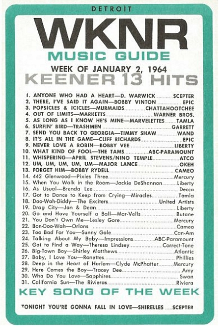 WKNR Music Guide