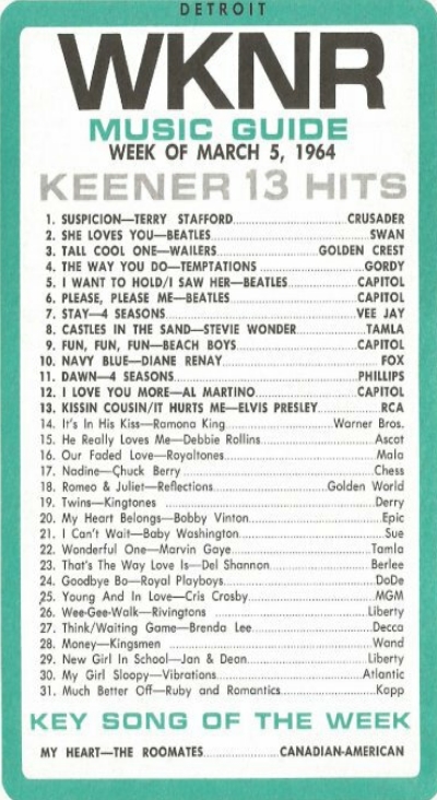 WKNR Music Guide