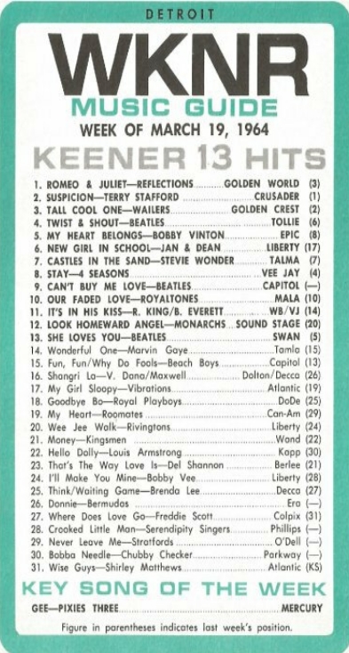 WKNR Music Guide