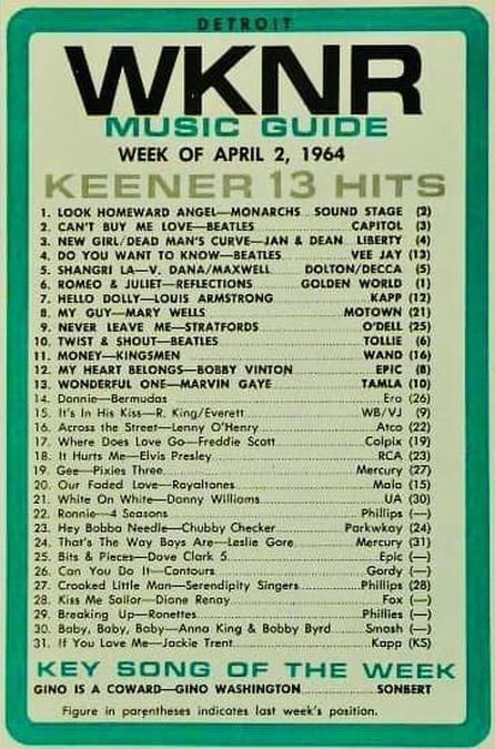 WKNR Music Guide