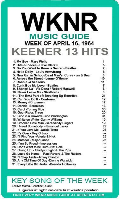 WKNR Music Guide