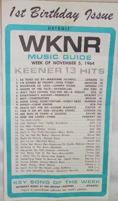 WKNR Music Guide