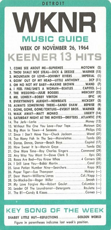 WKNR Music Guide