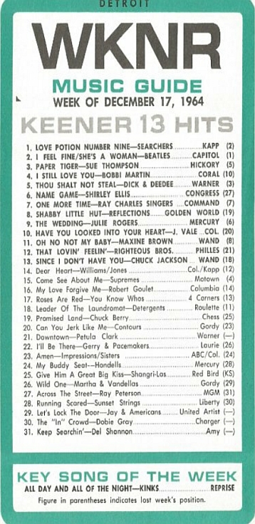 WKNR Music Guide
