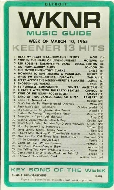 WKNR Music Guide