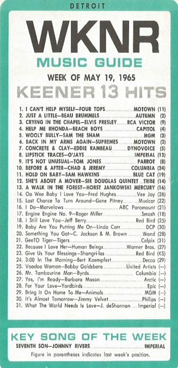 wknr music guide