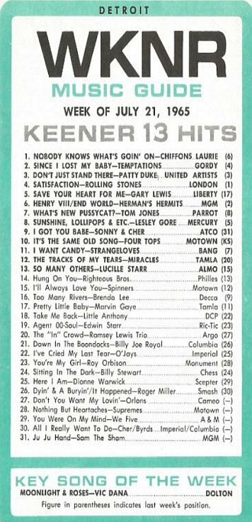 WKNR Music Guide