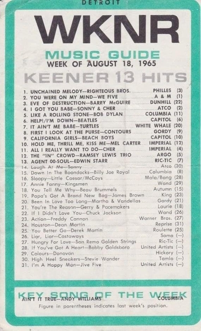 WKNR Music Guide