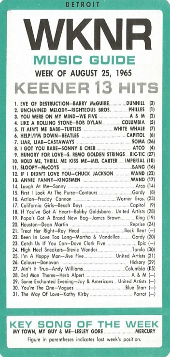 WKNR Music Guide