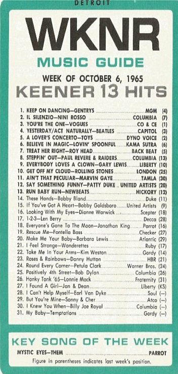 WKNR Music Guide