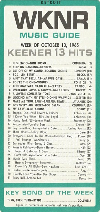 WKNR Music Guide