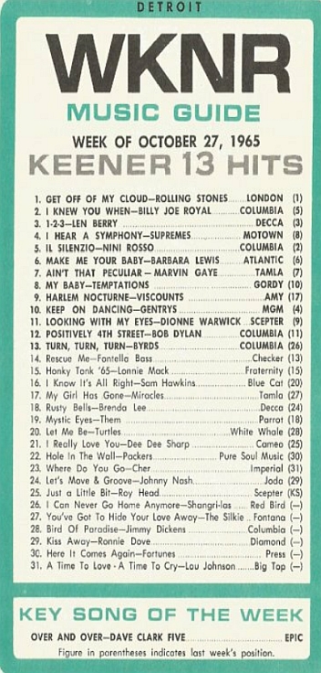 WKNR Music Guide