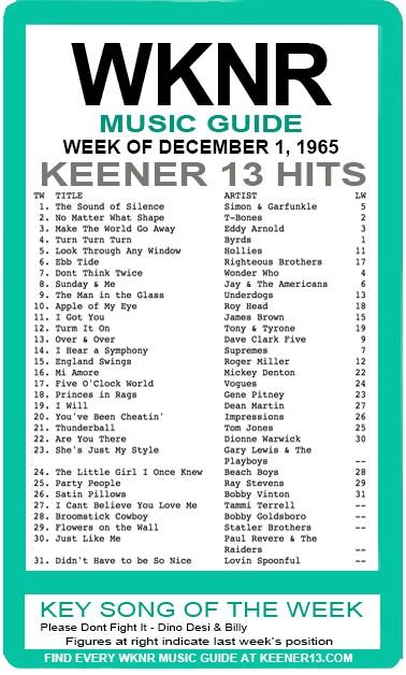 WKNR Music Guide