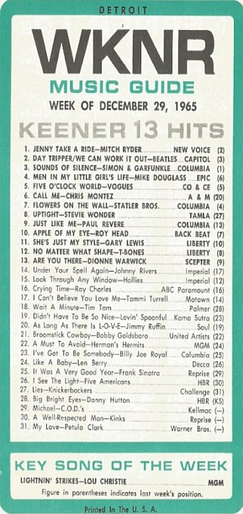 WKNR Music Guide