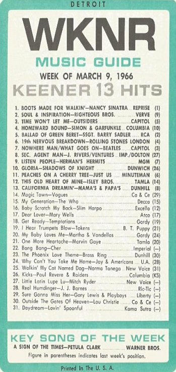 WKNR Music Guide