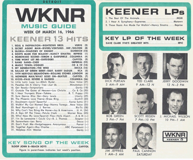 WKNR Music Guide