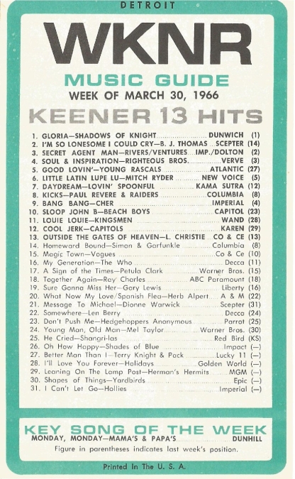 WKNR Music Guide