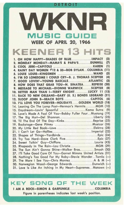 WKNR Music Guide