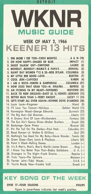 WKNR Music Guide