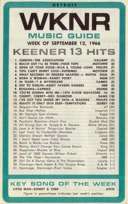 WKNR Music Guide
