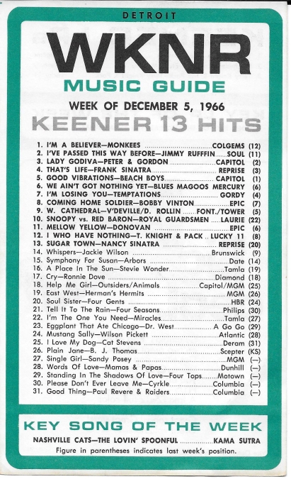WKNR Music Guide