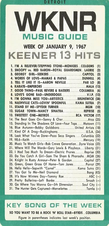 WKNR Music Guide