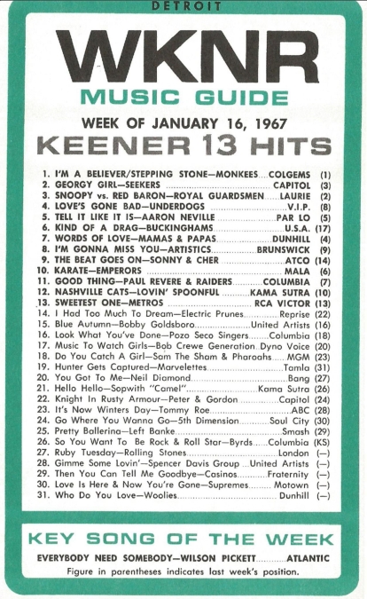 WKNR Music Guide