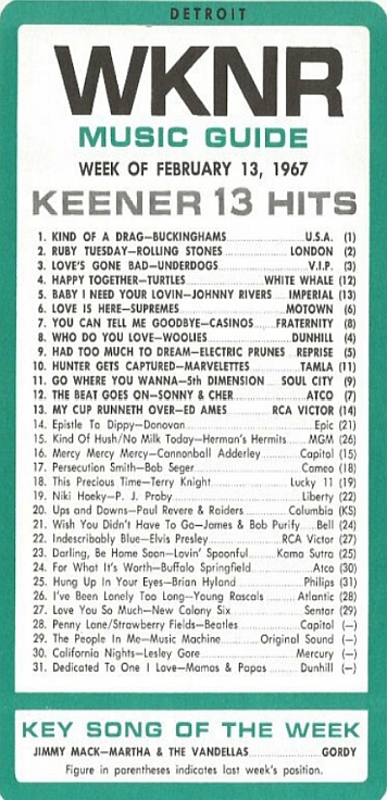 WKNR Music Guide
