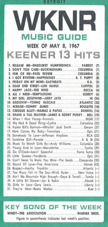 WKNR Music Guide