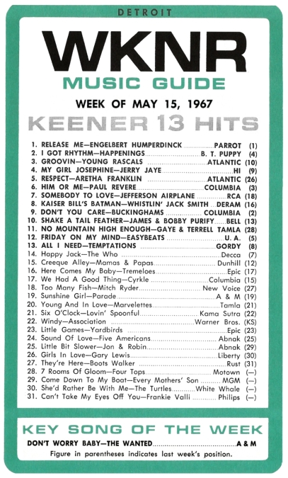 WKNR Music Guide