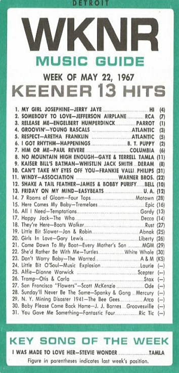 WKNR Music Guide