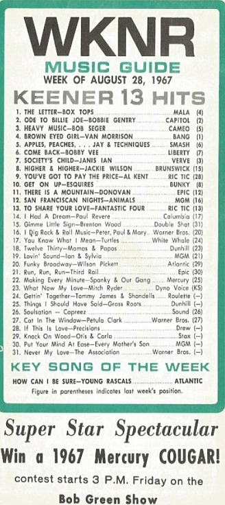 WKNR Music Guide