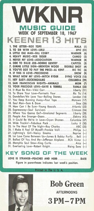 WKNR Music Guide
