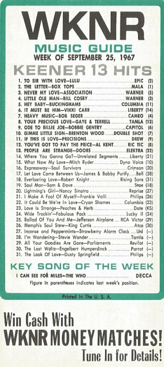 WKNR Music Guide