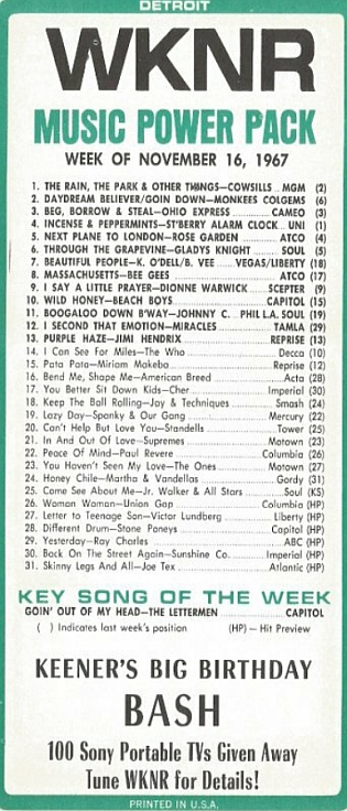 WKNR Music Guide