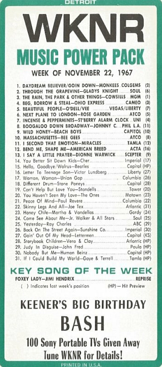 WKNR Music Guide