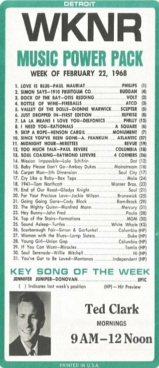 WKNR Music Guide