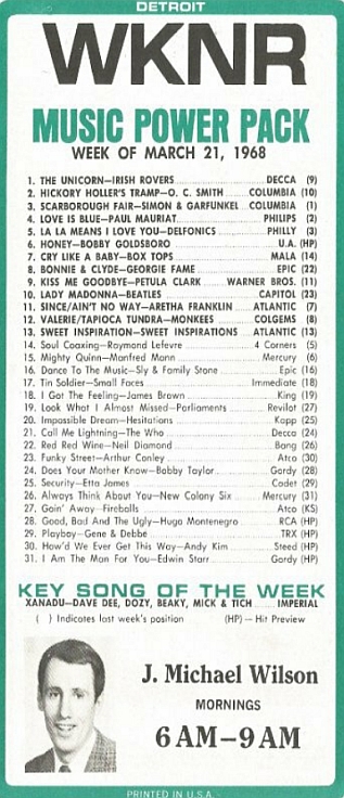 WKNR Music Guide