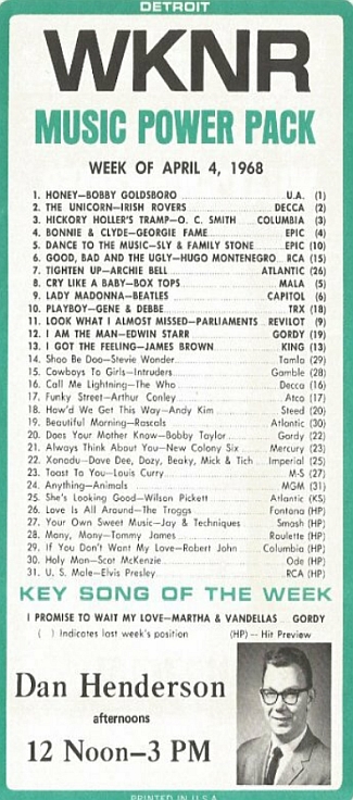 WKNR Music Guide