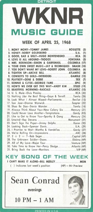 WKNR Music Guide